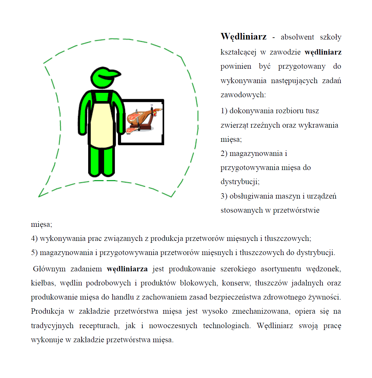 wedliniarz